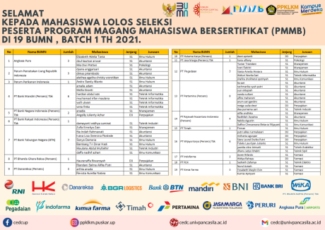 1654657750_selamatpmmb2021a.png